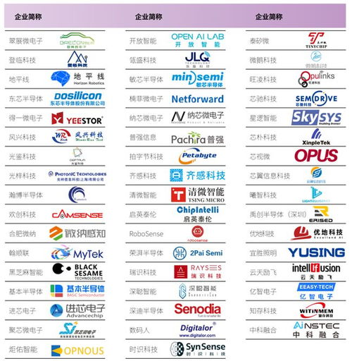 聚精会神 第4页
