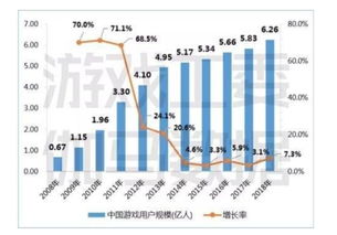 张牙舞爪 第3页
