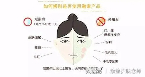 揭秘激素脸的成因与修复秘籍，专业解析，让你轻松了解激素脸的秘密