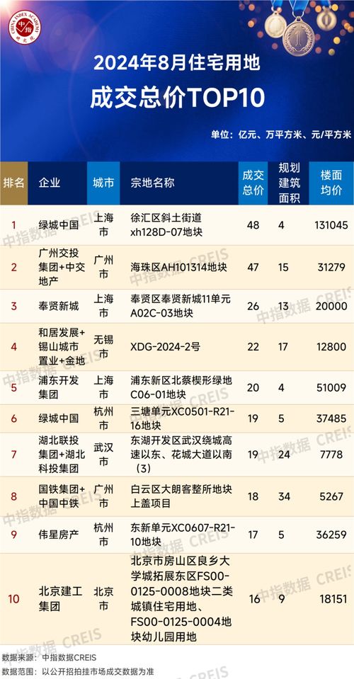 一往无前 第3页