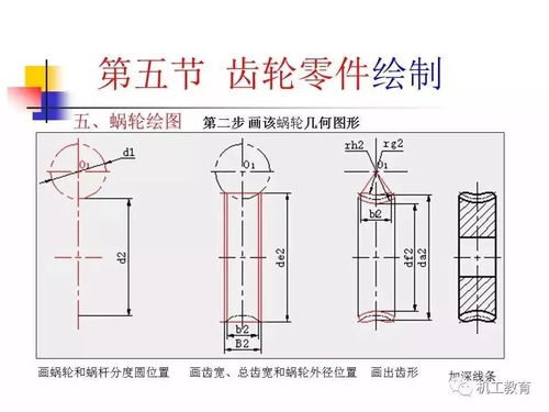 最新研磨零件尺寸标准规范全面解析