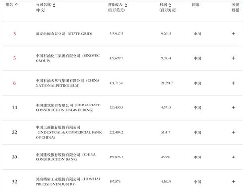 大庆美发排名前十榜单揭晓，专业美发师推荐指南
