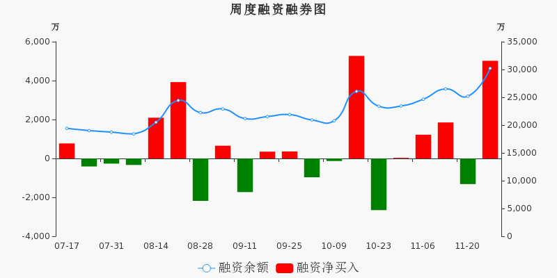 京威股份引领行业新动态，今日最新消息速递