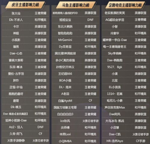 晋惠闻蛙 第4页
