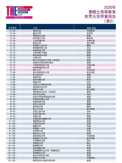 全球顶尖女子MMA排名榜单深度解析