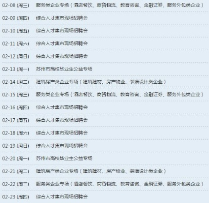 揭秘苏州高薪公司排名，探寻高薪工作的秘密！