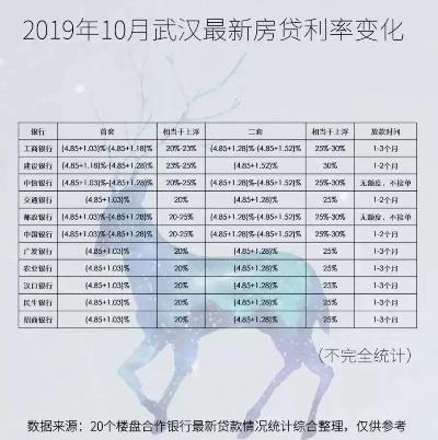 标新竖异 第4页
