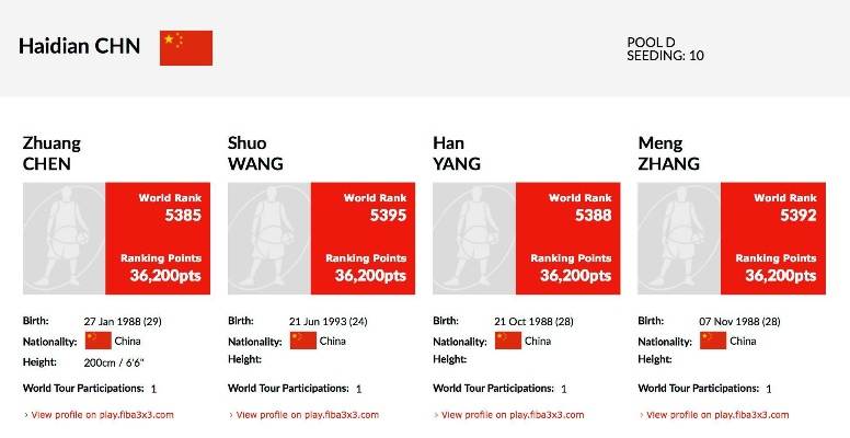 全球步枪制造商权威排名榜单揭晓，顶级步枪公司一网打尽！