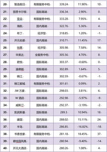 无锡民宿文旅公司排名榜单揭晓！独家揭秘热门民宿公司排名
