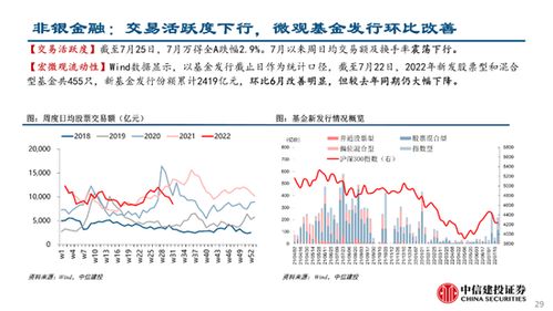 央行最新政策动向引发市场热议，今日消息一览