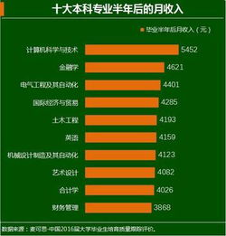 面包公司排行榜揭晓，行业巨头与最新趋势一网打尽