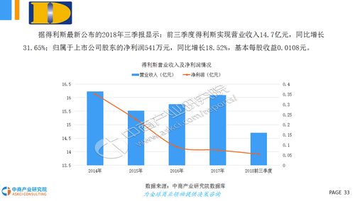 今日猪肉市场动态，市场走势与消费者关注焦点最新报道