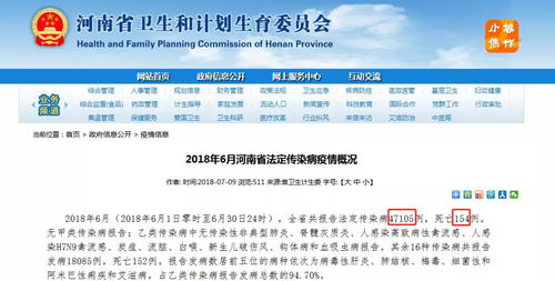 灵宝市最新疫情动态更新