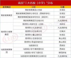 郑州学区房TOP10揭秘，热门学区背后的秘密一网打尽
