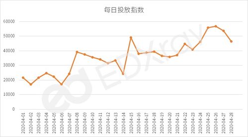 四川出租车行业变革风起云涌，最新消息与发展趋势一网打尽