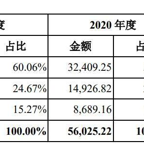 全球医疗设备制造商排名揭秘，探索顶尖医疗机械领域的奥秘