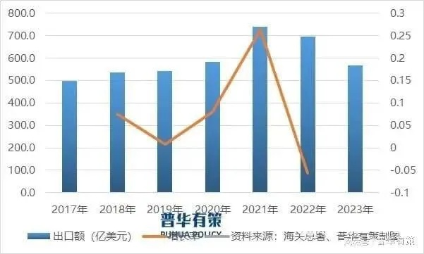 锁具出口公司排名揭秘，行业巨头与最新趋势展望