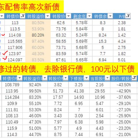 越鸟南栖 第3页