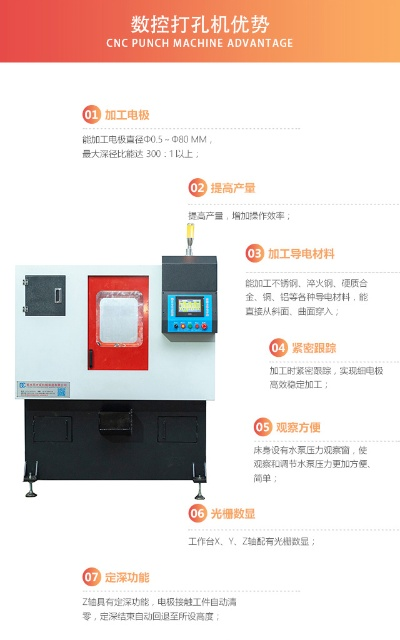 海航穿孔机分类标准深度解读