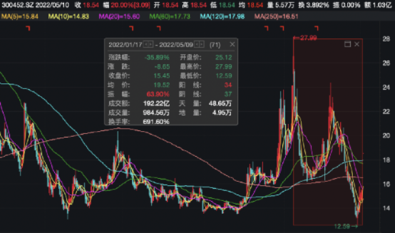 今日大牛证券最新消息揭秘，市场走势分析及行业洞察报告出炉！
