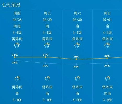 早生贵子 第3页