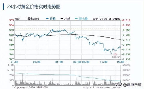 全神贯注 第3页