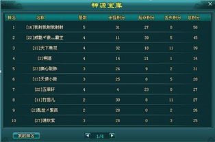 扫雷世界榜排名揭秘，高手荣耀战场，谁将称霸扫雷界？