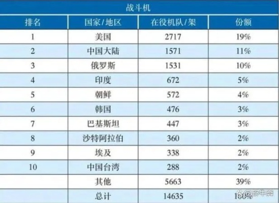 飞墙走壁 第3页