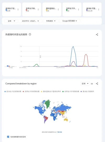 全球男女趣闻大揭秘，最新排名探索热门话题与新鲜资讯