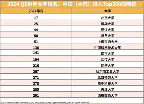 晋惠闻蛙 第3页