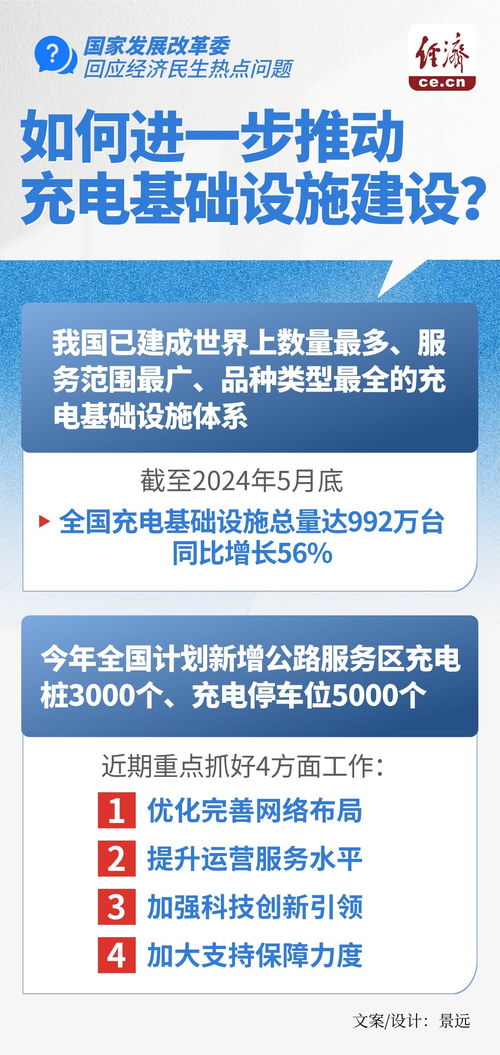 千载难逢 第3页