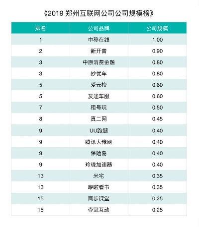束手就缚 第3页