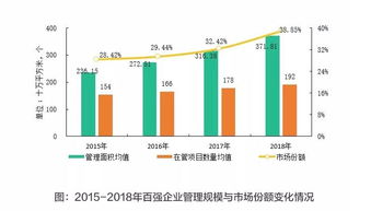 国产喷雾加湿器市场深度解析，领先企业排名与市场份额揭秘！