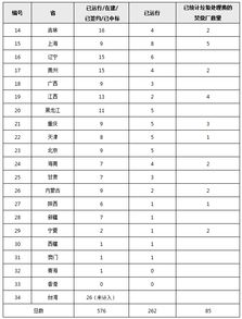揭秘吊车最新套路骗局，行业人士发出警示之声