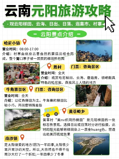 探索阳光之城，阳宿旅游攻略大全