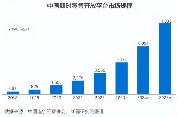 揭秘百度开工时间表，洞悉行业趋势与社会背景的全方位解读