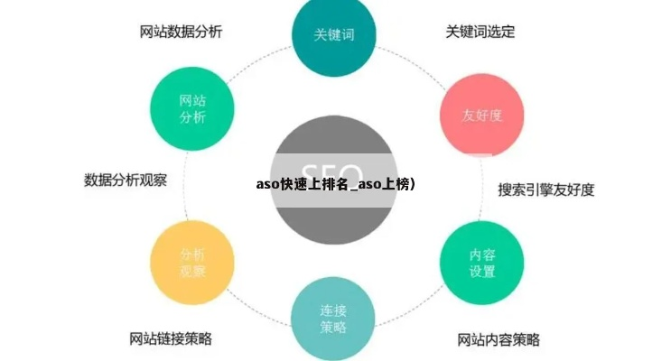 揭秘ASO排名公司，助力应用登顶排行榜的秘诀！