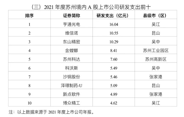 苏州插件公司排名揭秘，行业深度洞察报告