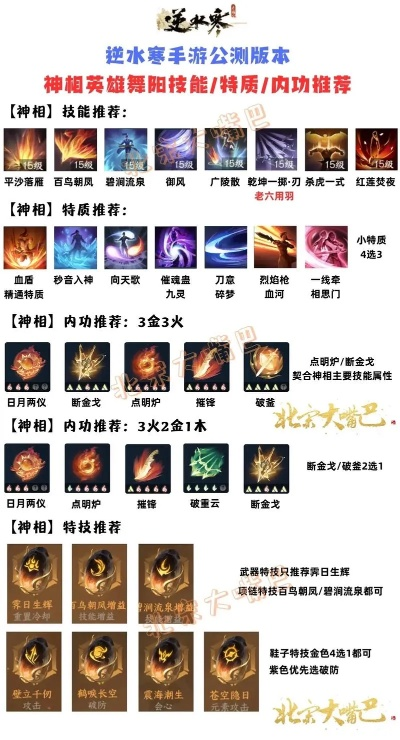 揭秘顶级神相装备前十排名榜，魅力与实力并存！