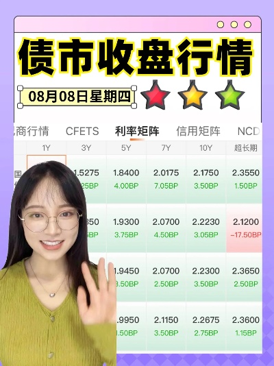 鸢飞鱼跃 第3页