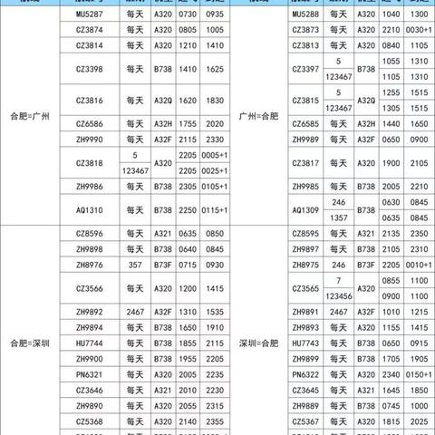 合肥坐飞机旅行攻略，最新指南助你轻松出行