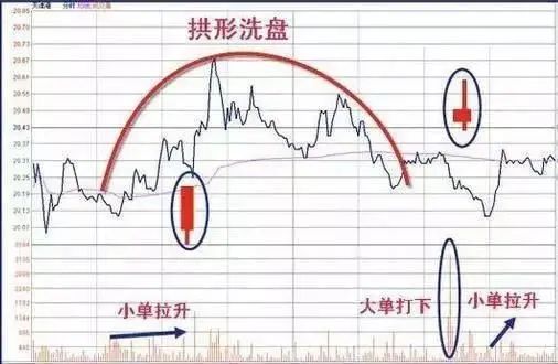 神相流派终极升级攻略，一步步踏上巅峰之路！