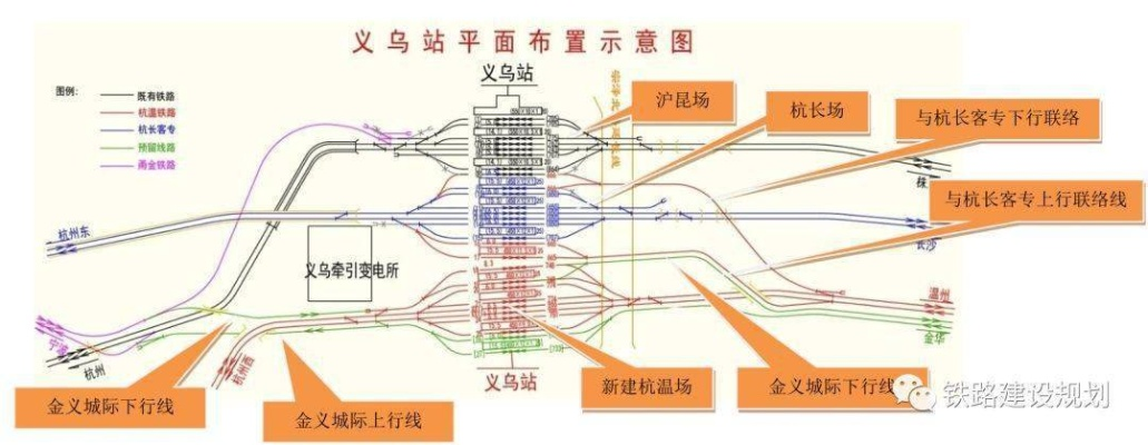 上海到义乌换乘攻略，最新指南助你轻松出行