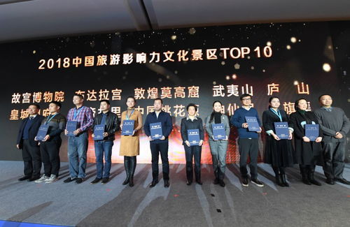 常德美术高校排名TOP10，探寻艺术教育的明珠之光