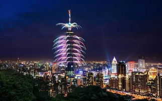 台湾旅游攻略大揭秘，绝美景点一网打尽！