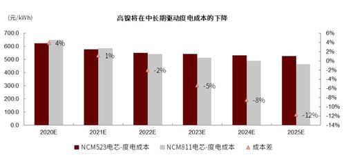 揭秘全球玩偶巨头，世界玩偶产业霸主公司独家内幕！