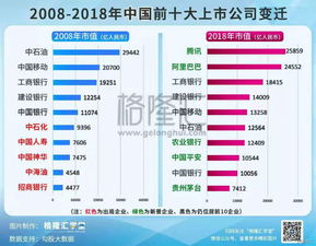 历年人类寿命排名TOP10，探寻长寿奥秘