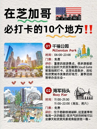 芝加哥风城魅力揭秘，详细旅游攻略指南