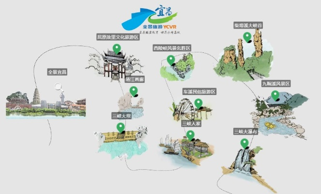 宜昌周边旅游全攻略，自然与文化双重魅力探索之旅