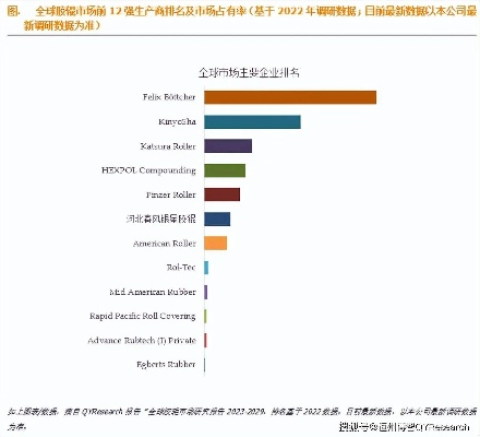 胶水行业翘楚揭秘，厂家排名前十强解读